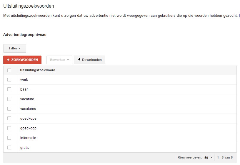 AdWords zoekwoorden uitsluiten