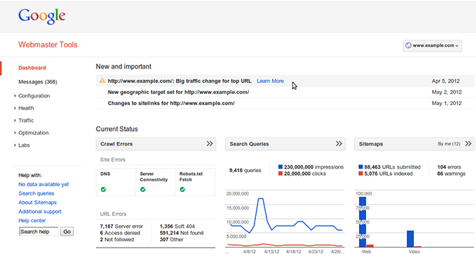 Screenshot van het dashboard van Google Webmaster Tools in 2012